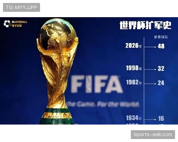 2026世界杯48队12小组赛制如何规定小组第三晋级条件