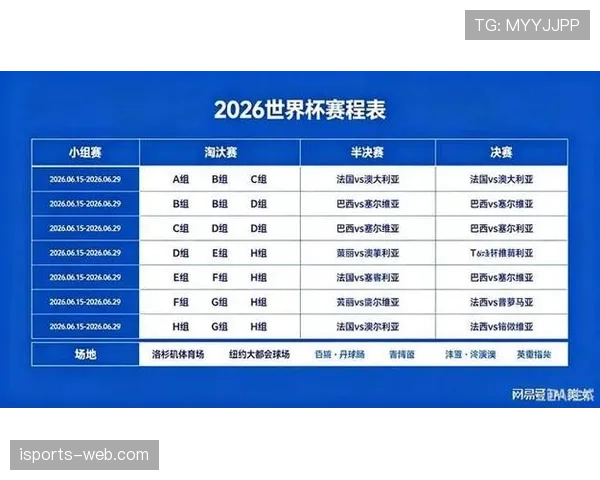 2026世界杯小组赛积分计算方法是什么