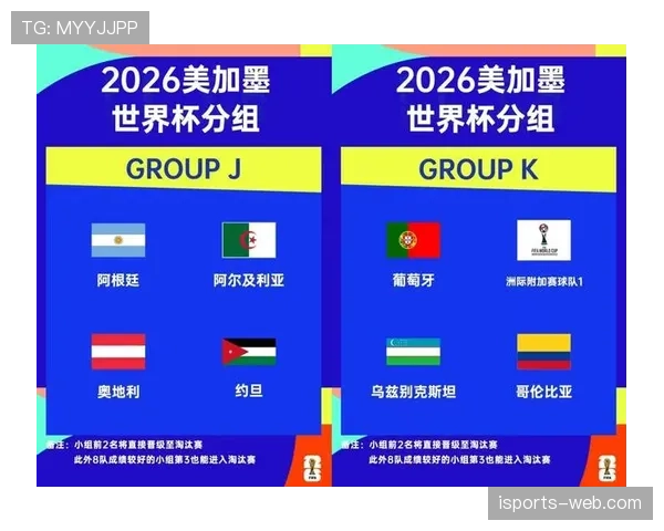 2026世界杯完整版小组排序规则详解