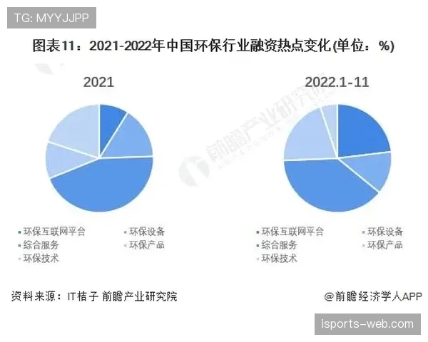 F组冷门结果模拟分析